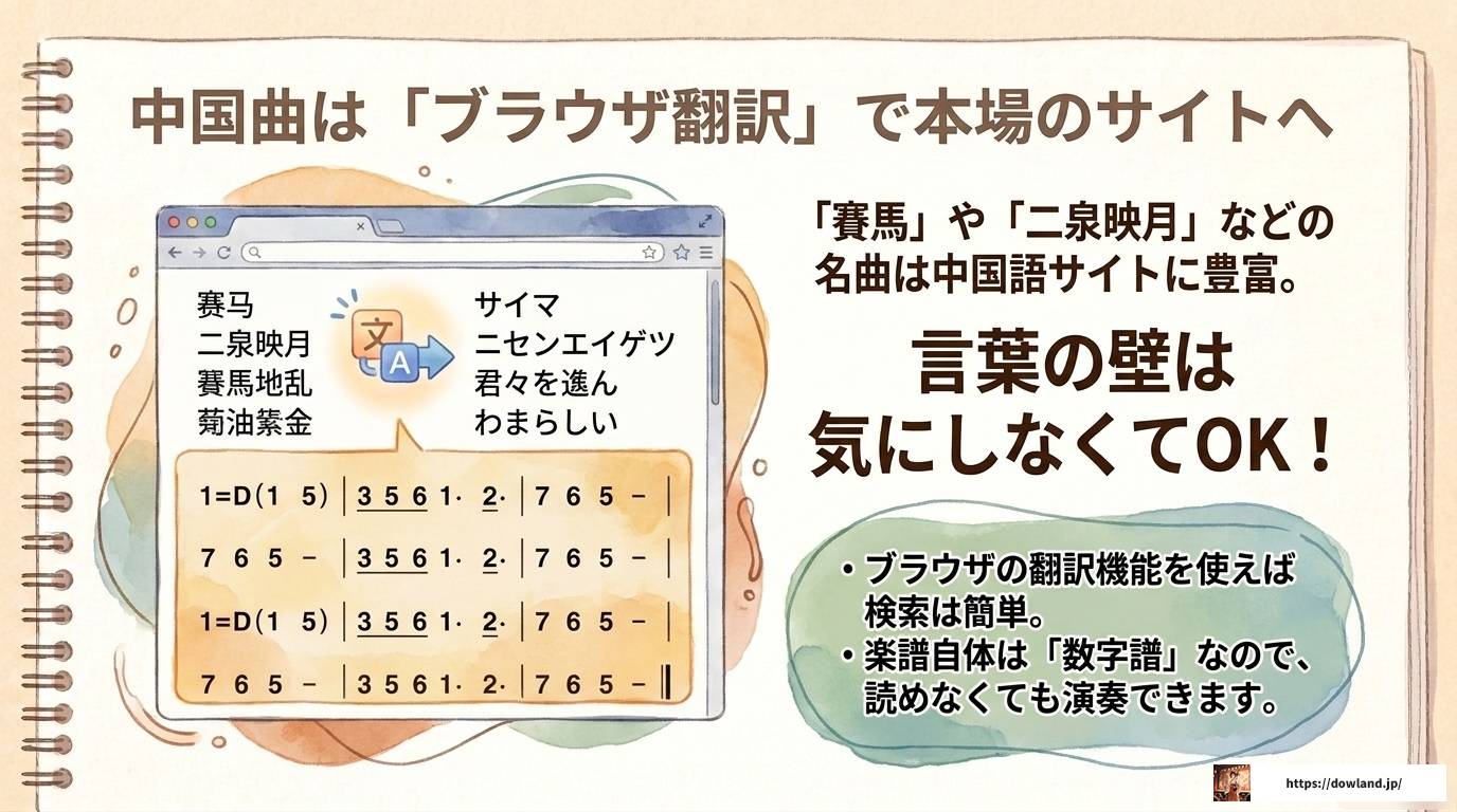 二胡楽譜を無料ダウンロードできる初心者向けサイト完全紹介