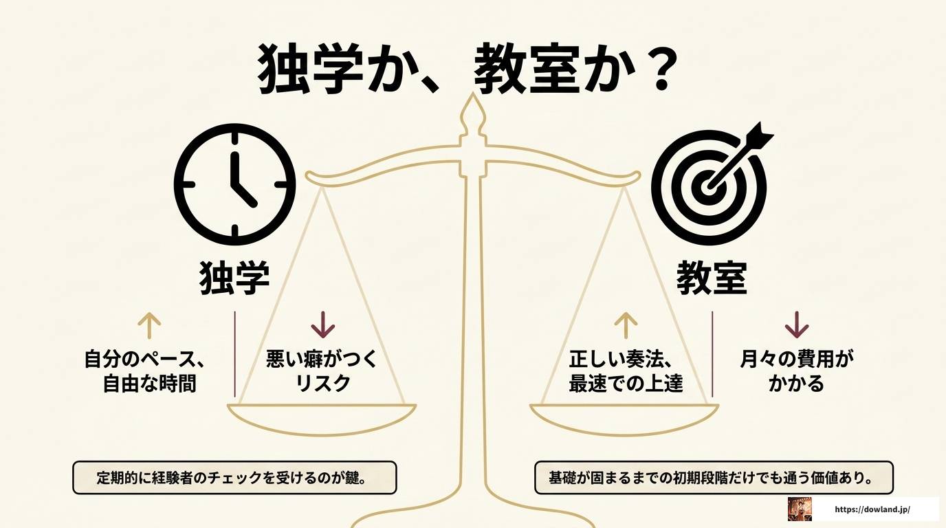 二胡奏者の男性で有名な演奏家は誰？楽器選びのポイントも解説